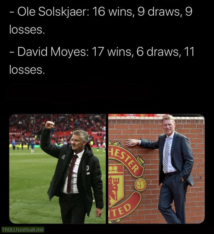 Ole Solskjaer and David Moyes’ first 34 games as Man Utd manager