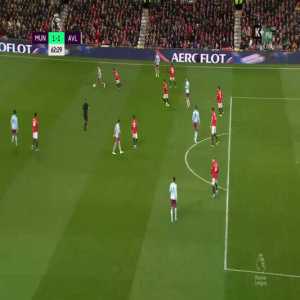 Jack Grealish miss vs Manchester United