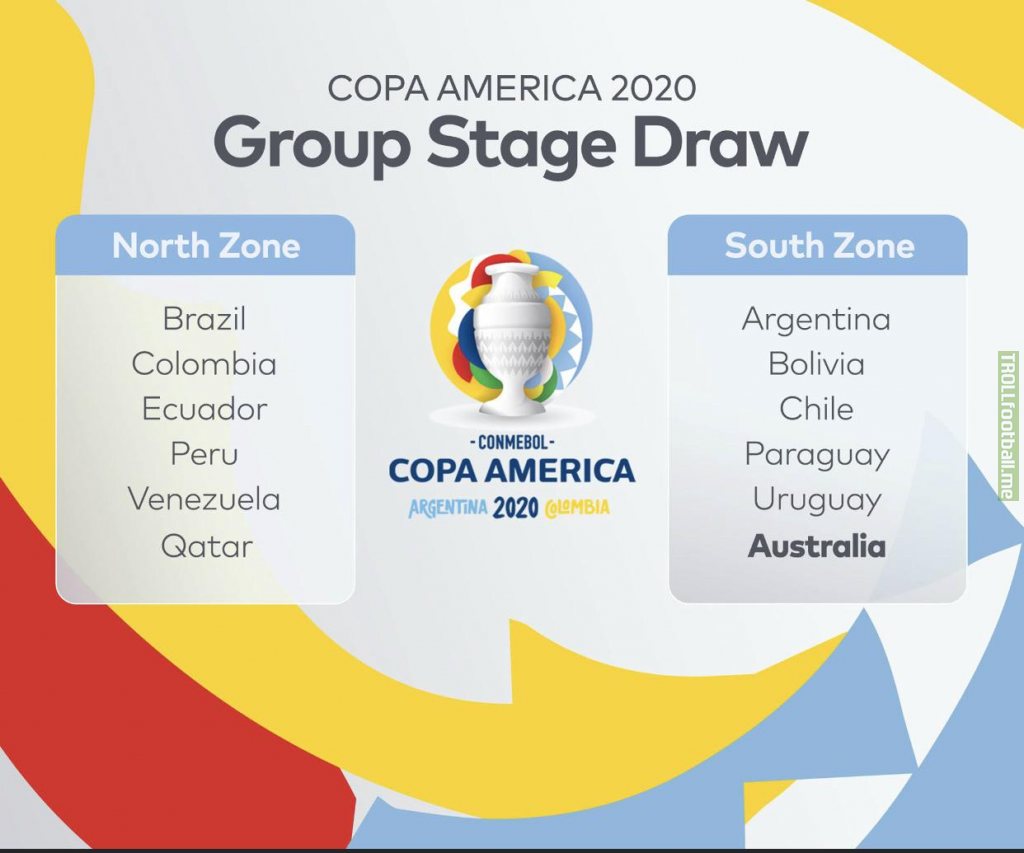 official-draw-for-copa-america-2020.jpg