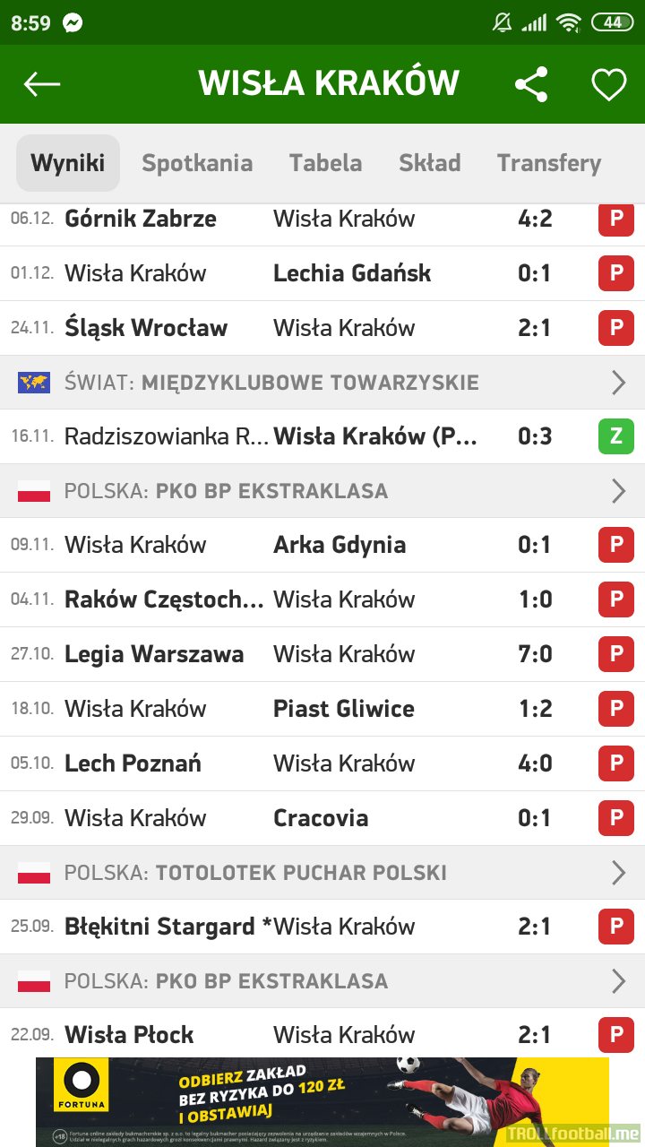 Yesterday, Wisła Kraków lost their 10th league game in a row. They sit rock bottom in the league as their last victory was in August and are still in major financial trouble.