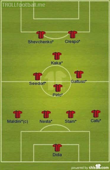 Throwback to a Milan lineup where the whole eleven was worldclass. What is the best eleven a club had according to you guys?