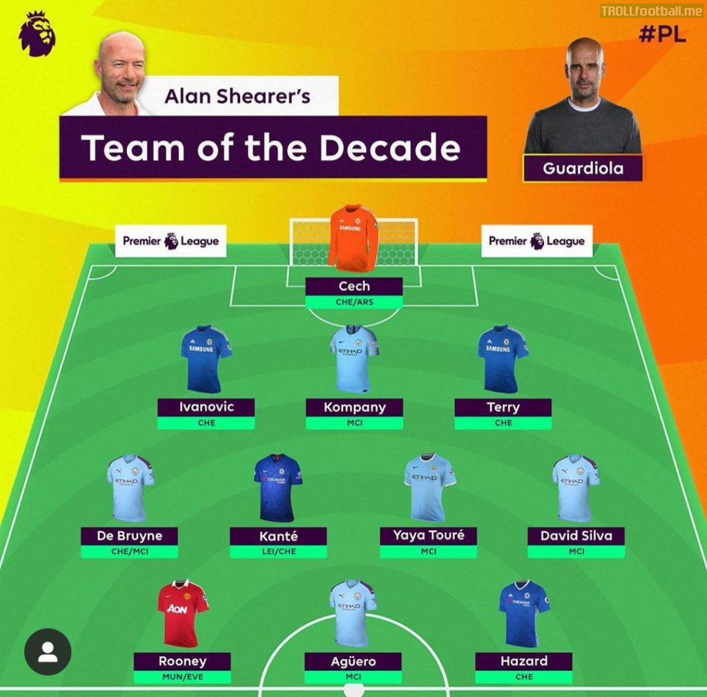 Alan Shearer's team of the decade features 5 chelsea players.