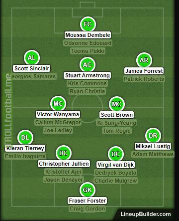 I created a best 11 for players who have been at Celtic in the last decade. What would be your team's
