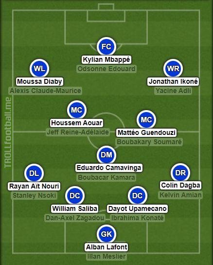 France U21 team depth