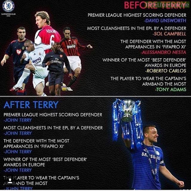 Before & after John Terry.
