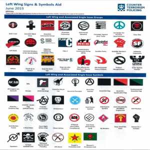 St Pauli (2.Bundesliga) logos now recognised as left wing terrorist symbols by UK Counter Terrorism Police