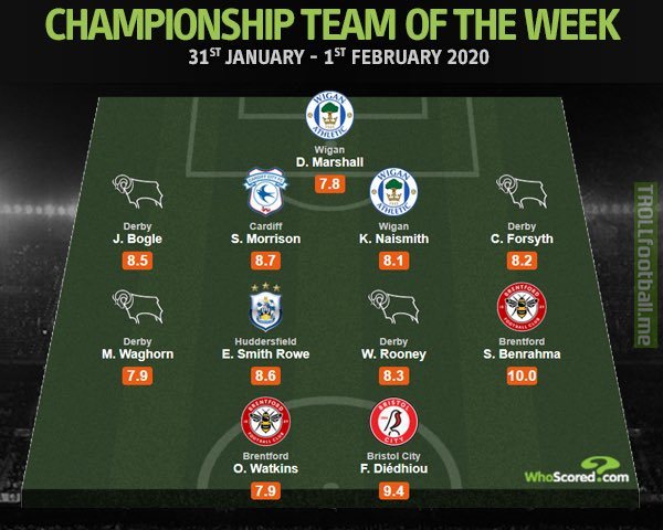 Rooney and ESR make it into Championship team of the week