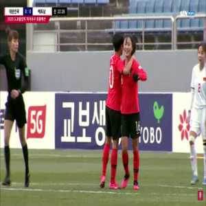 Korea 1-0 Vietnam - Jang Sel-gi 23'
