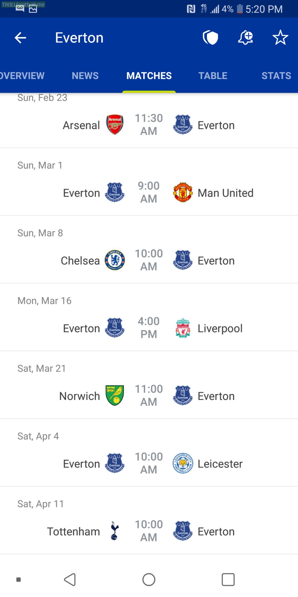 Everton's next 7 matches include Arsenal (A), Manchester United (H), Chelsea (A), Liverpool (H), Leicester City (H), and Tottenham (A).