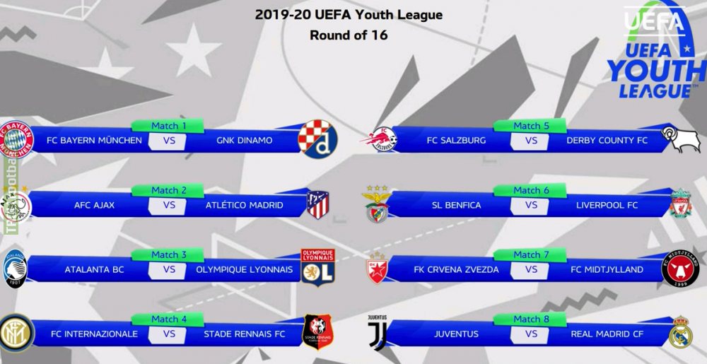 uefa youth league 2019