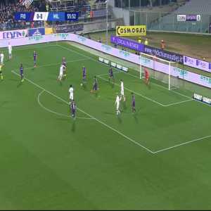Fiorentina 0-1 Milan - Rebić 56'