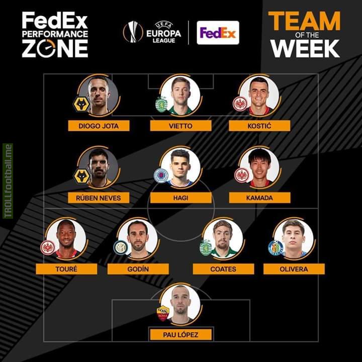 The Official Uefa Europa League Team of the week. Round of 32, 1st leg.