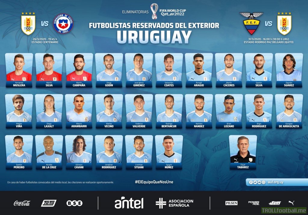 Uruguay’s List of 26 players for the games against Chile and Ecuador