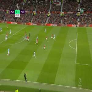 Sergio Agüero disallowed goal vs Manchester United