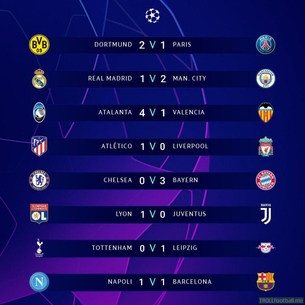 Champions League Round of 16 (2nd Leg) Predictions Thread