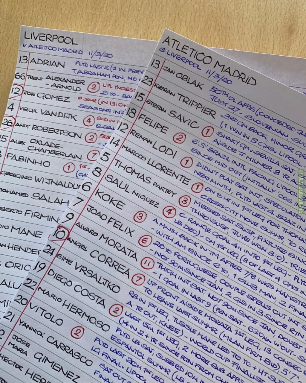 Minor but interesting insight into the work of commentators: Clive Tyldesley meticulous handwritten notes ahead of Liverpool-Atletico Last week