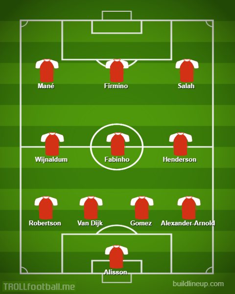 Premier League 2019-2020 best players XI