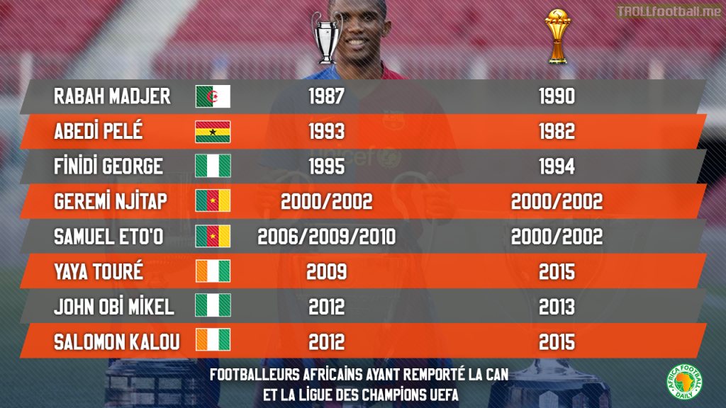 Footballers who won the AFCON and UEFA Champions League: