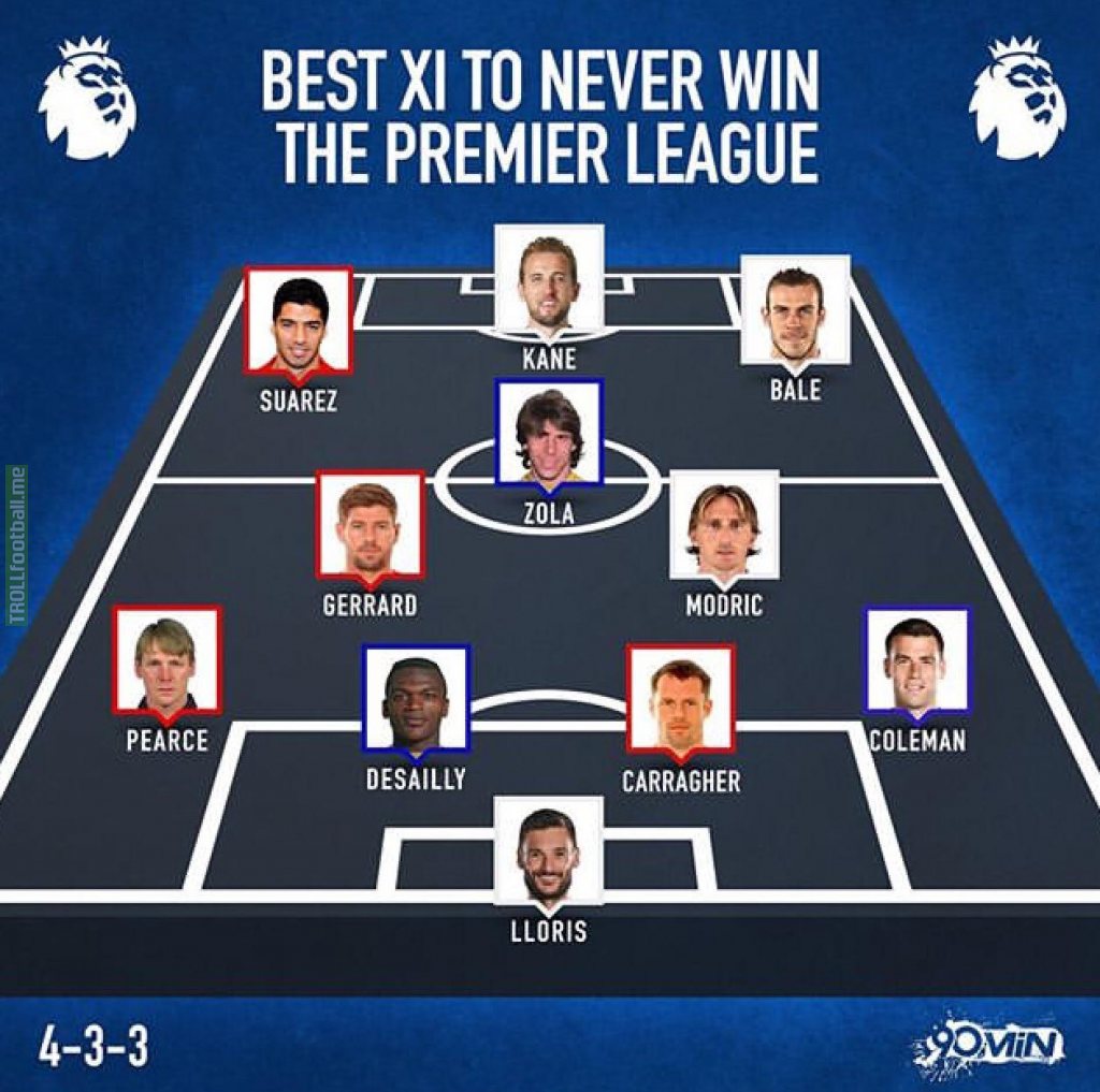 Best XI to never win the Premier League