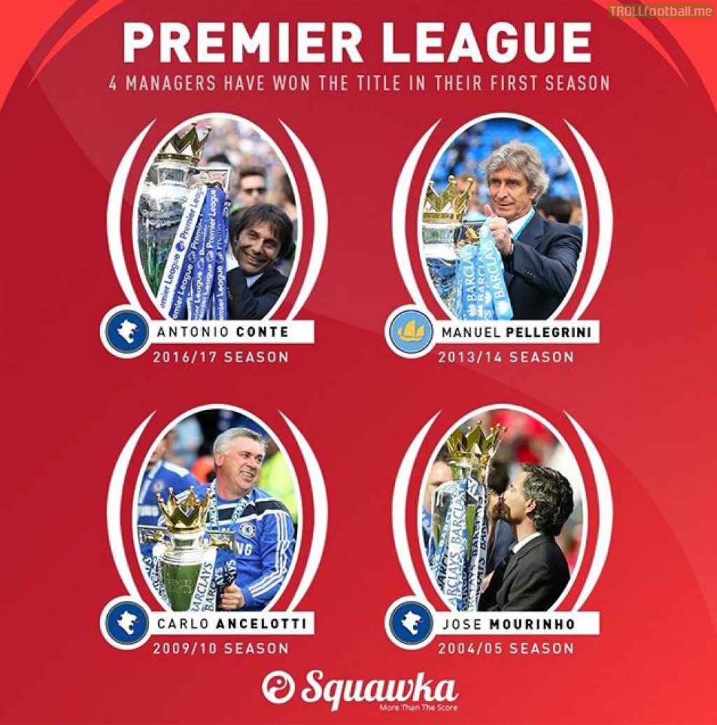 The only four managers to win a Premier League title in their first season