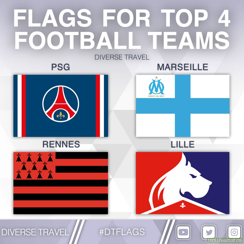Flags For The Current Top 4 Ligue 1 Teams [OC]