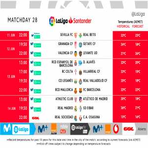 Official: La Liga resumes with the Seville derby on 11 June