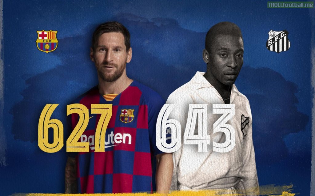Leo Messi is 17 goals away from beating Pele's record for the most goals for a single club.