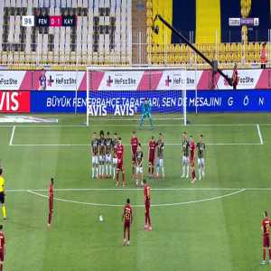 Fenerbahce 0-1 Kayserispor - Bernard Mensah free-kick 59'