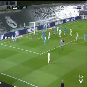 Real Madrid 2-0 Valencia: Marco Asensio goal 73'