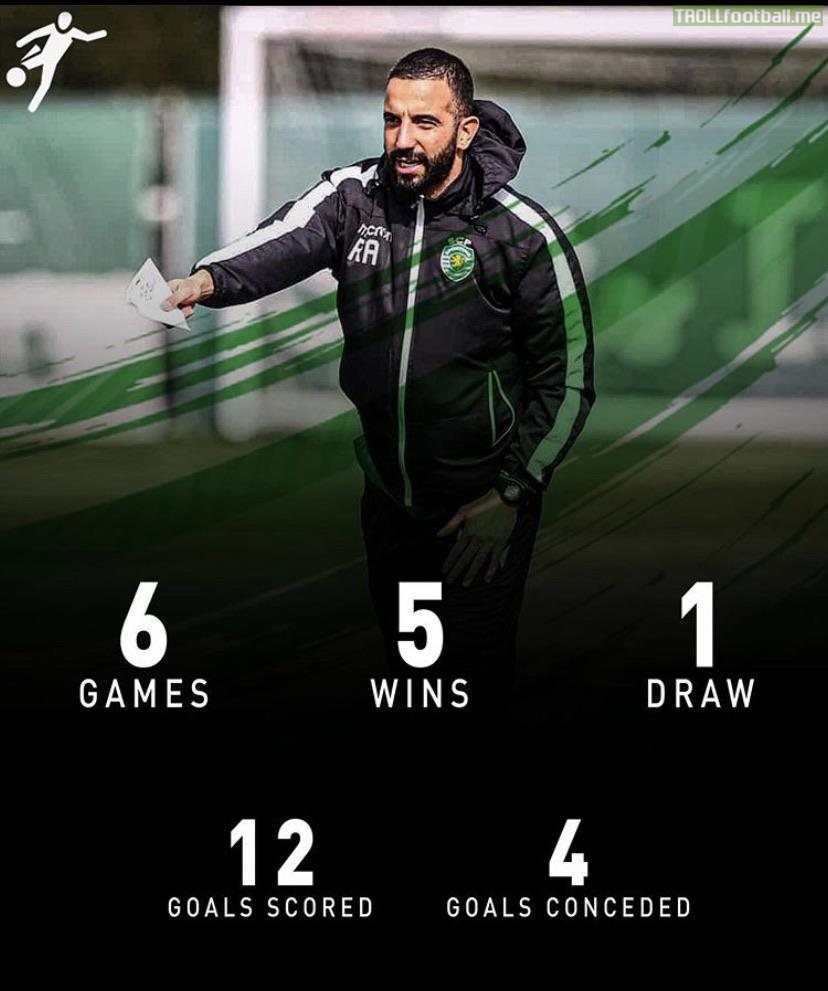 Sporting new coach Rubén Amorim hasn’t lost a game since taking the role