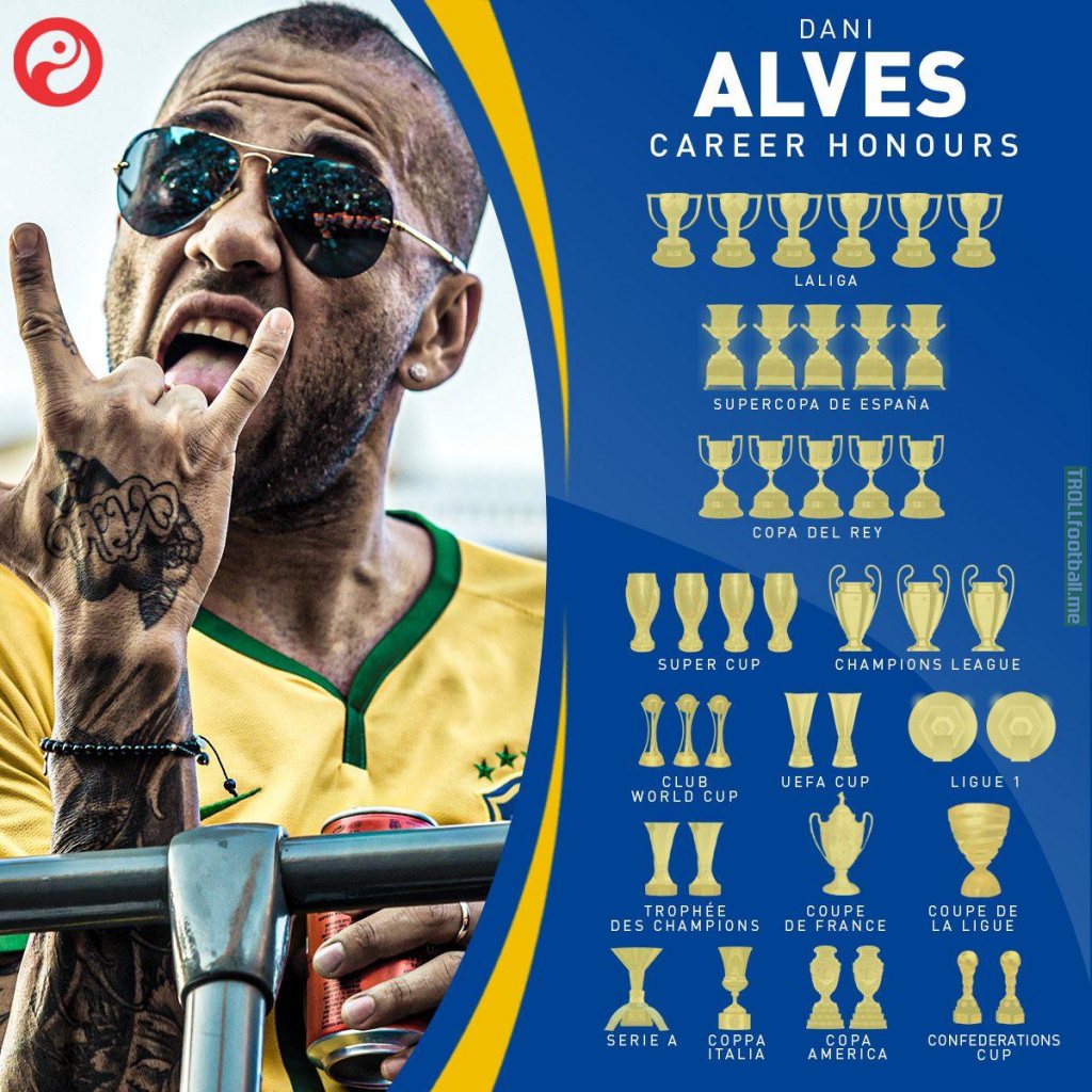 OTD in 2019, Dani Alves became the First Player in the History of Football to Win 40 Trophies.