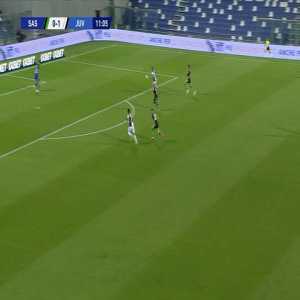 Sassuolo 0-2 Juventus: Gonzalo Higuain goal 12'