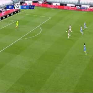 Juventus [2] - 0 Lazio - C. Ronaldo 54'