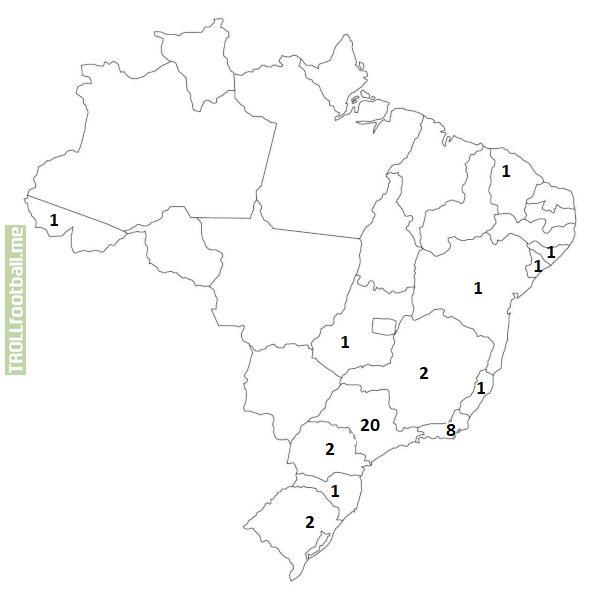 Birth states of players called up for Brazil NT (2019-20)