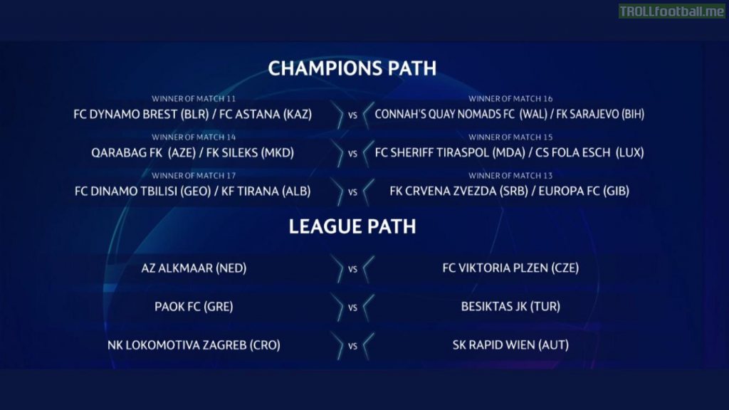 Champions league league path 2nd qualifying round draw