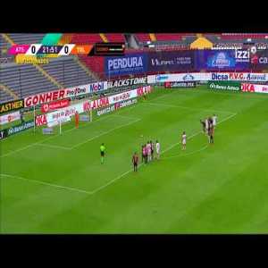 Atlas 0 - [1] Toluca (A. Canelo 22') | Penalty