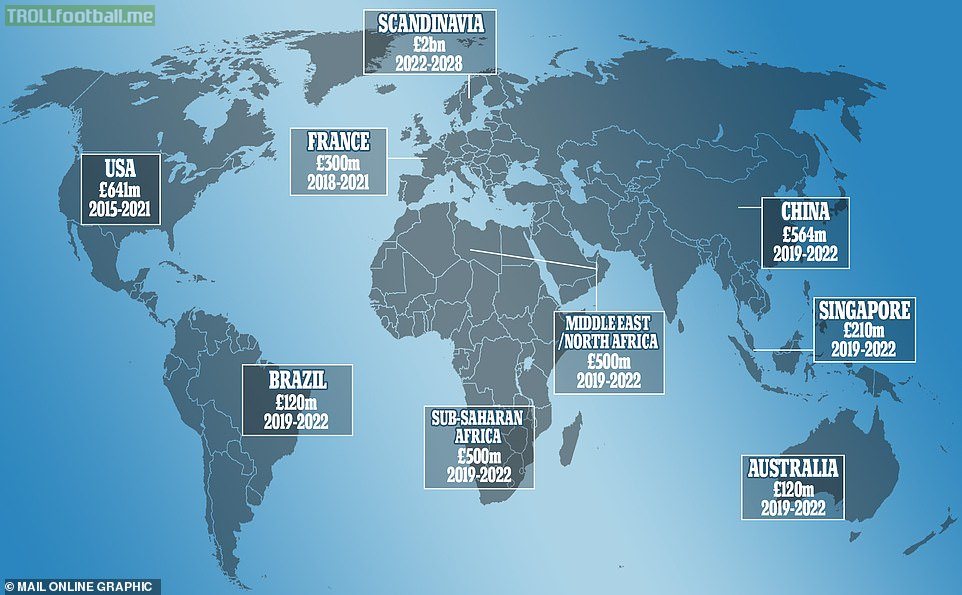 Premier League's most important international TV markets