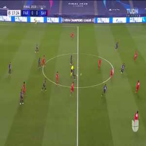 Manuel Neuer double save vs. Paris Saint-Getmain 18’