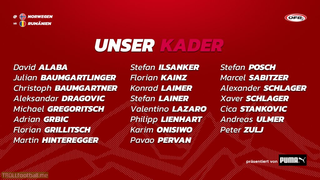 Austrias squad for the Nations League games against Norway and Romania