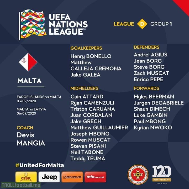 Malta's team selection for National League games against Faroe Islands and Latvia