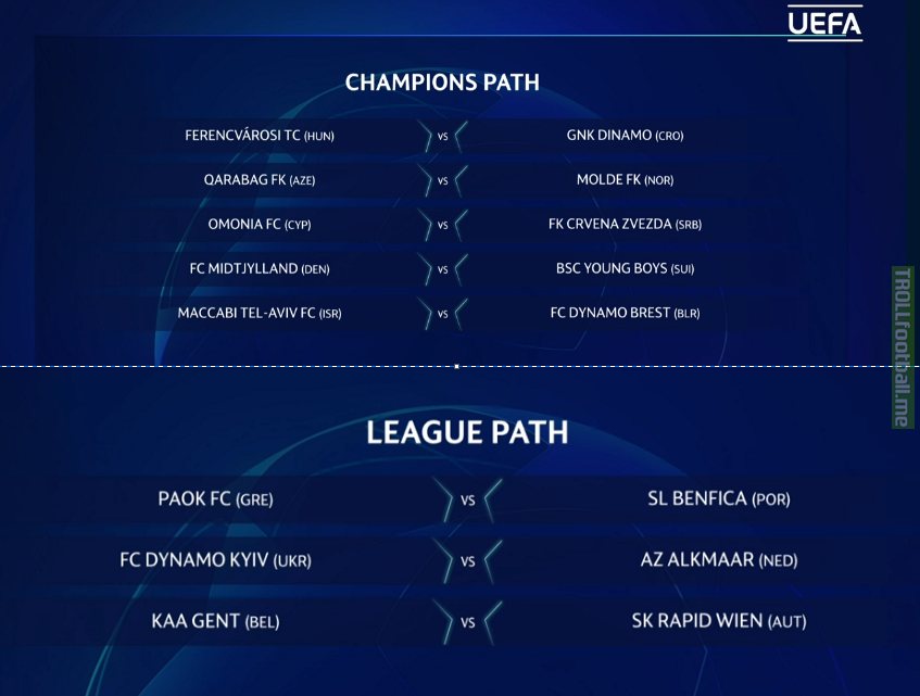 The full draw for the third qualifying round of the 2020/2021 Champions League
