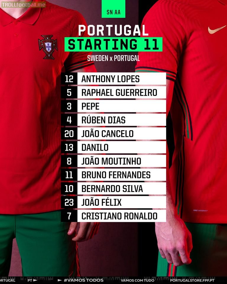 Portugal starting lineup vs Sweden - Nations League