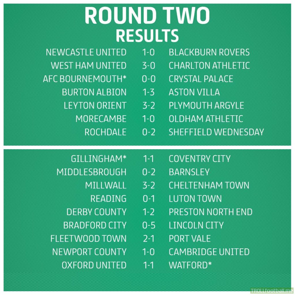Carabao Cup: Round Two (All Results)
