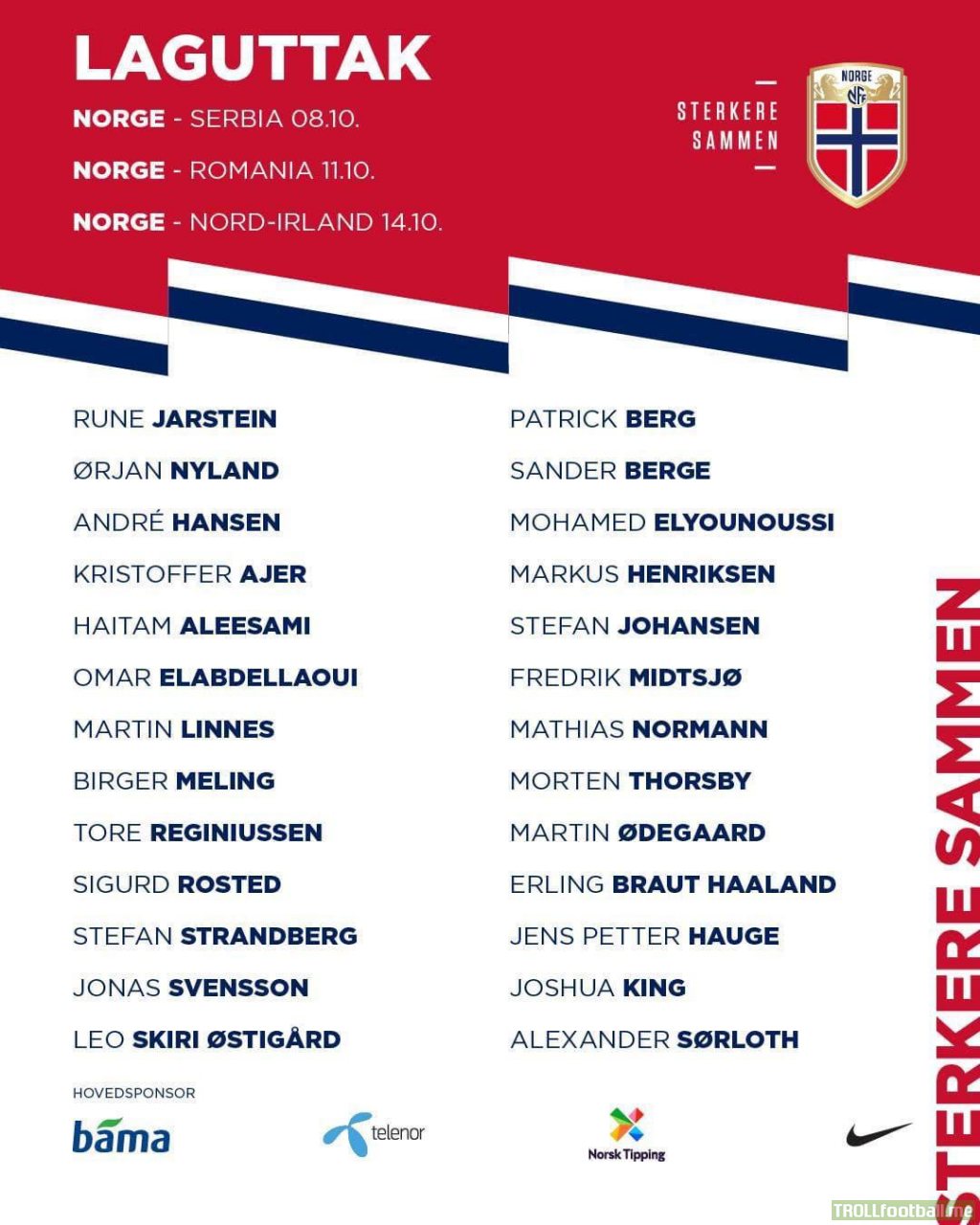 Norway squad for Serbia, Romania and Northern-Ireland