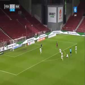 FC København 0-1 Rijeka - Peter Ankersen own goal 20' (hilarious goal)