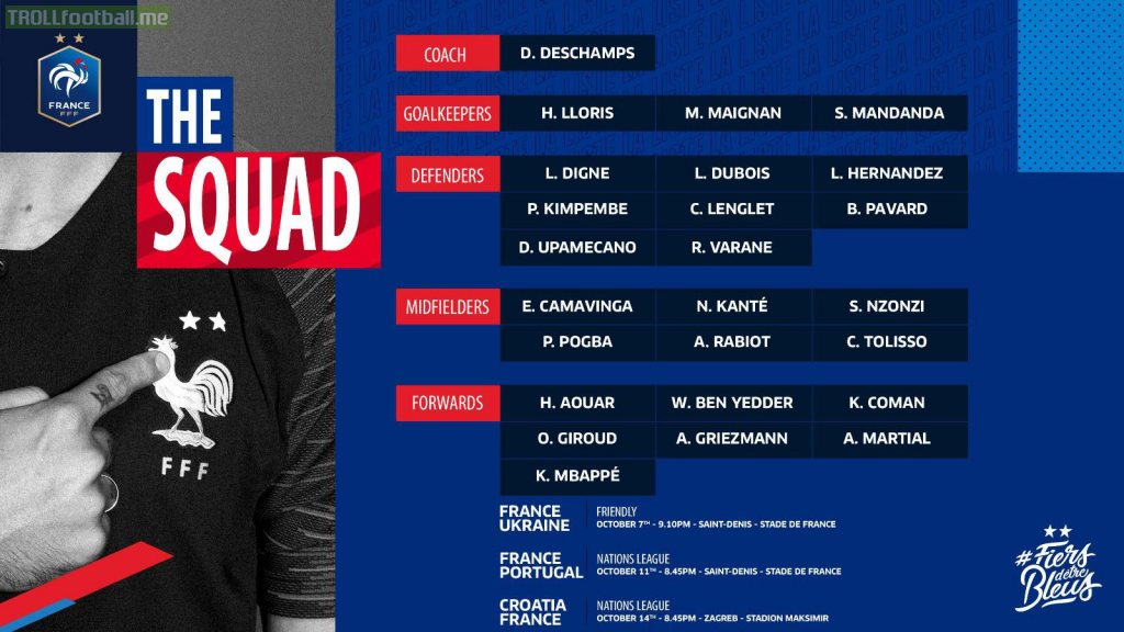 Official: France national team squad