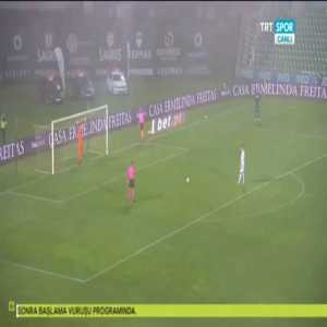 Rio Ave vs Milan - Penalty shootout (8-9)