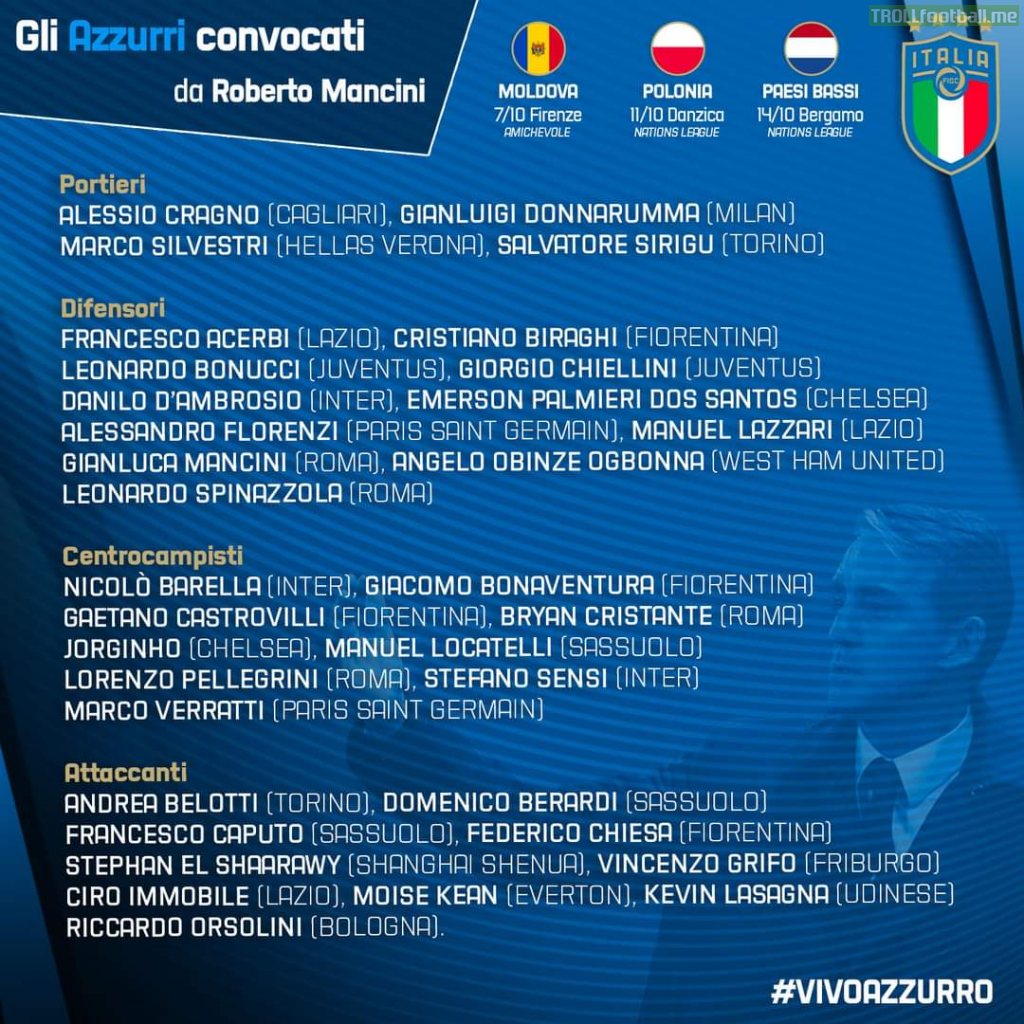 Italy's team for upcoming matches against Moldova, Poland and the Netherlands