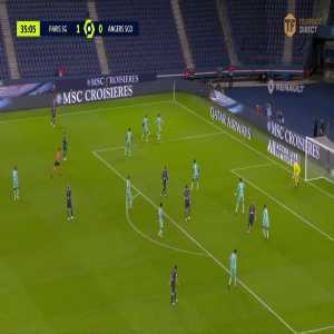 PSG [2] - 0 Angers - Neymar Jr 36'
