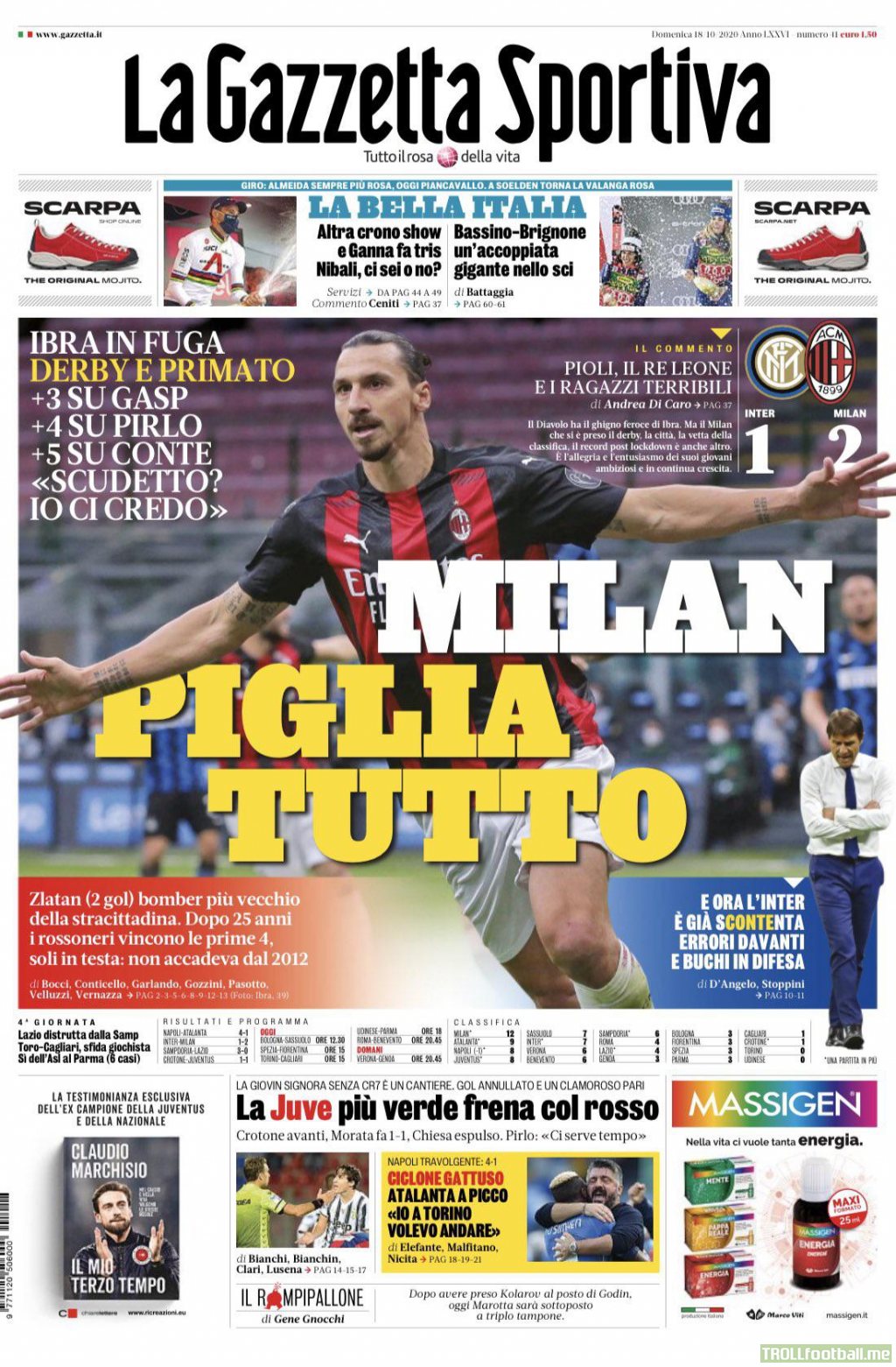 Milan takes everything, Milan win the derby & top the table, +3 from Gasp,+4 from Pirlo, +5 from Conte